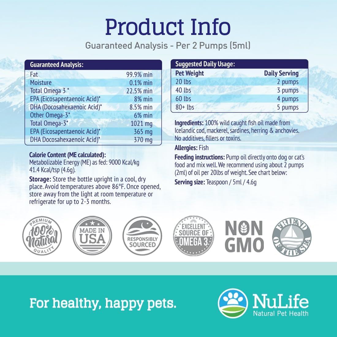 NuLife Natural Liquid Fish Oil for Dogs - Omega 3, 6 & 9 Fatty Acids from Iceland - Skin & Coat Supplement - 12oz