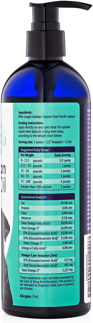 NuLife Natural Liquid Fish Oil for Dogs - Omega 3, 6 & 9 Fatty Acids from Iceland - Skin & Coat Supplement - 12oz