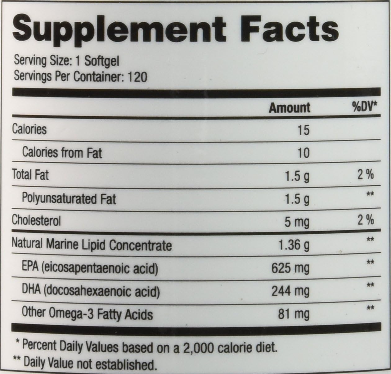 Numedica Omega 950 Softgels - 120 Count Omega-3 Supplement for Heart Health and Joint Support