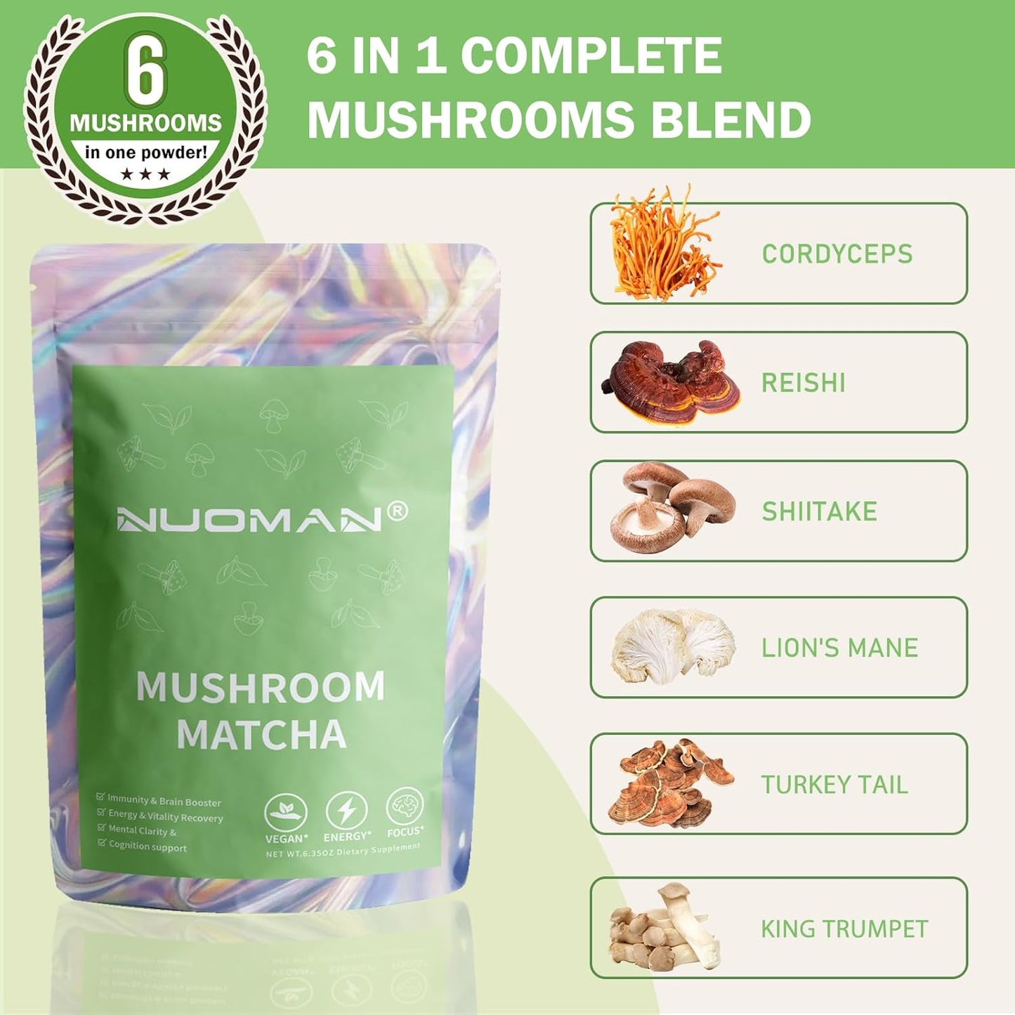 NUOMAN Mushroom Matcha Ceremonial Grade Matcha - 30 Servings, 1 Pack