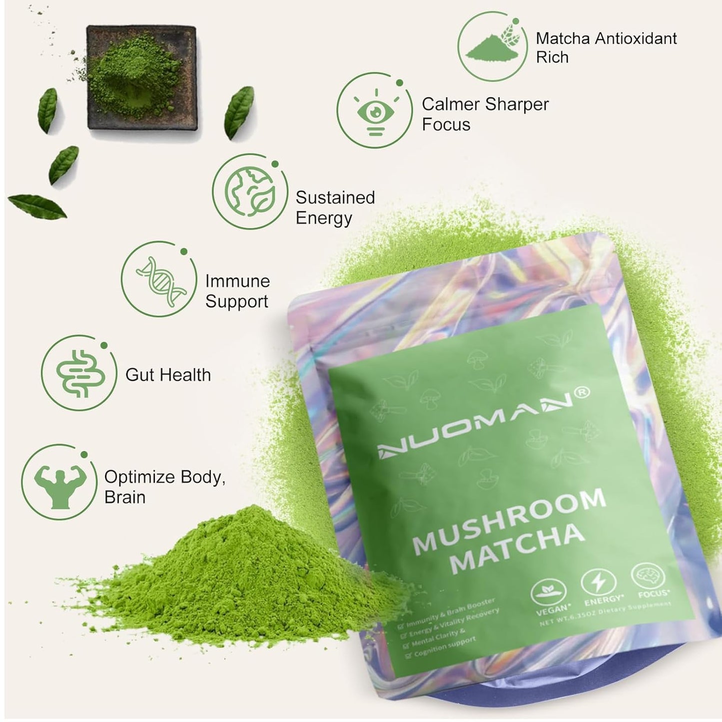 NUOMAN Mushroom Matcha Ceremonial Grade Matcha - 30 Servings, 1 Pack