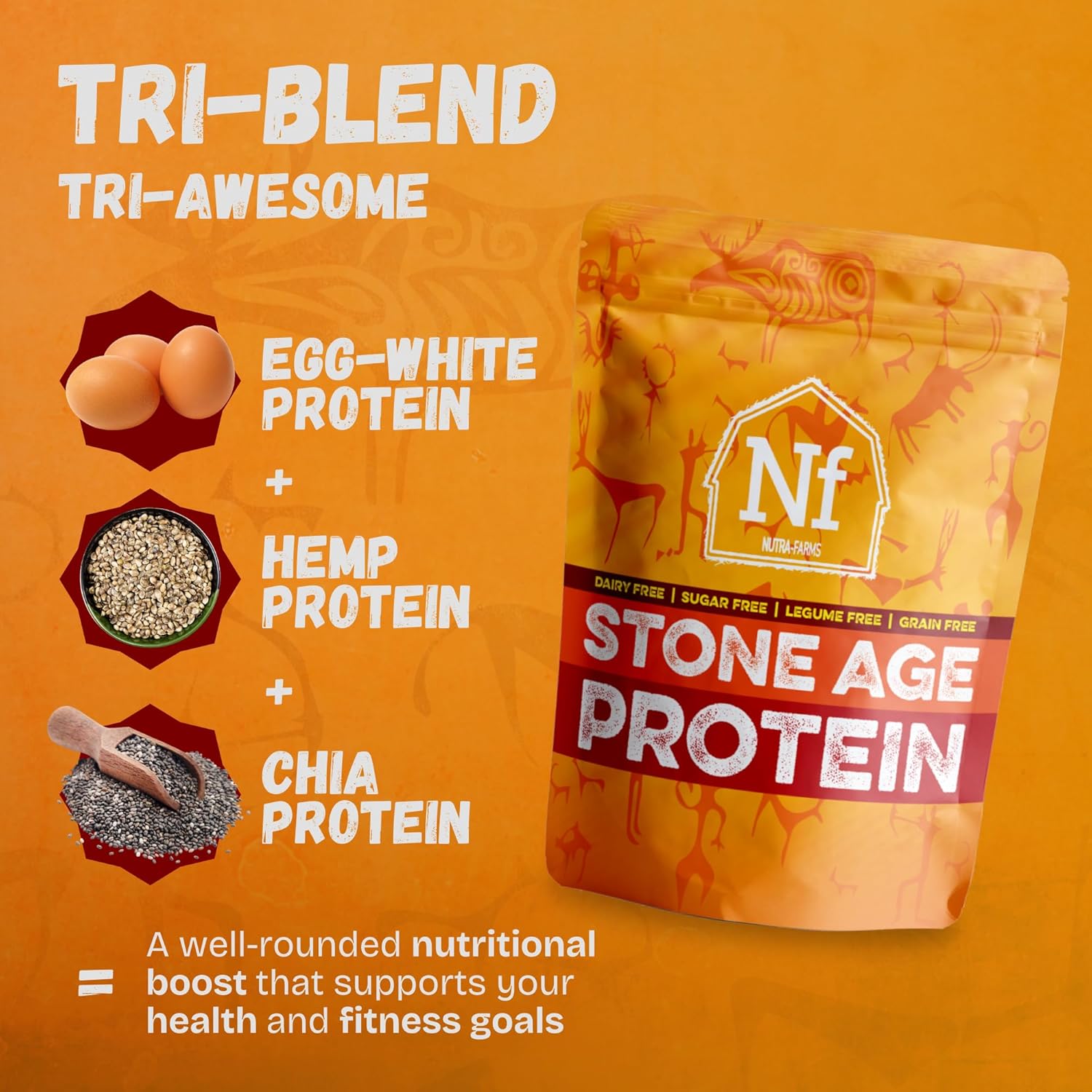 Nutra Farms Stone Age Protein Powder - Gluten-Free Egg White Protein - Dairy & Sugar Free - Chocolate Flavor - 2 lbs