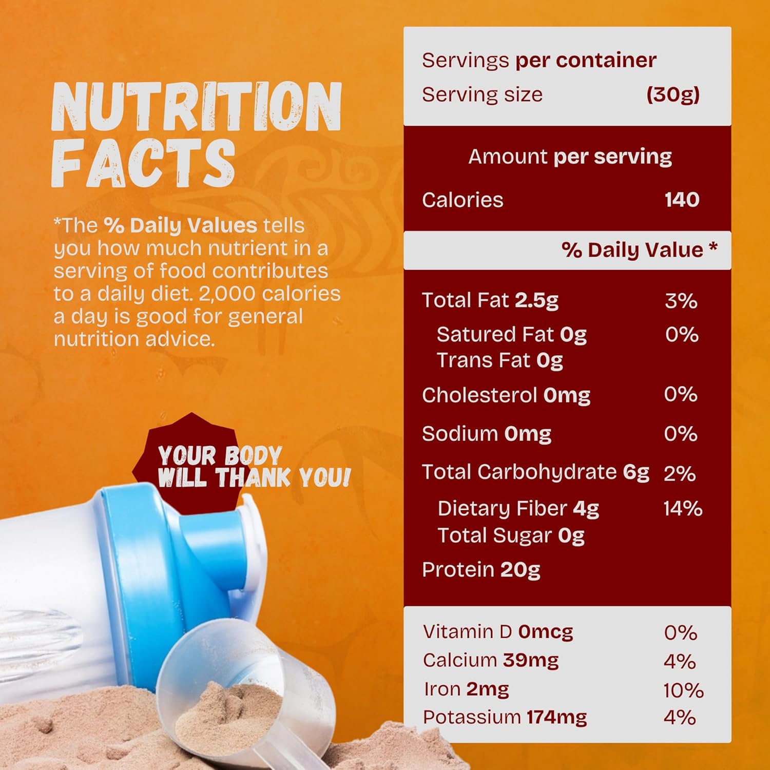 Nutra Farms Stone Age Protein Powder - Gluten-Free Egg White Protein - Dairy & Sugar Free - Chocolate Flavor - 2 lbs