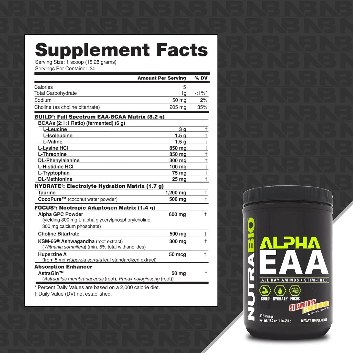 NutraBio Alpha EAA Amino Acid Supplement for Muscle Growth - Full Spectrum BCAA Powder - 30 Servings - Strawberry Lemon Flavor
