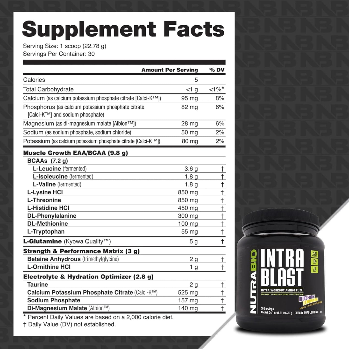NutraBio Intra Blast Amino Acid Supplement - Blueberry Lemonade Powder with Electrolytes, BCAA, and EAA - Non-GMO & Gluten Free - 30 Servings