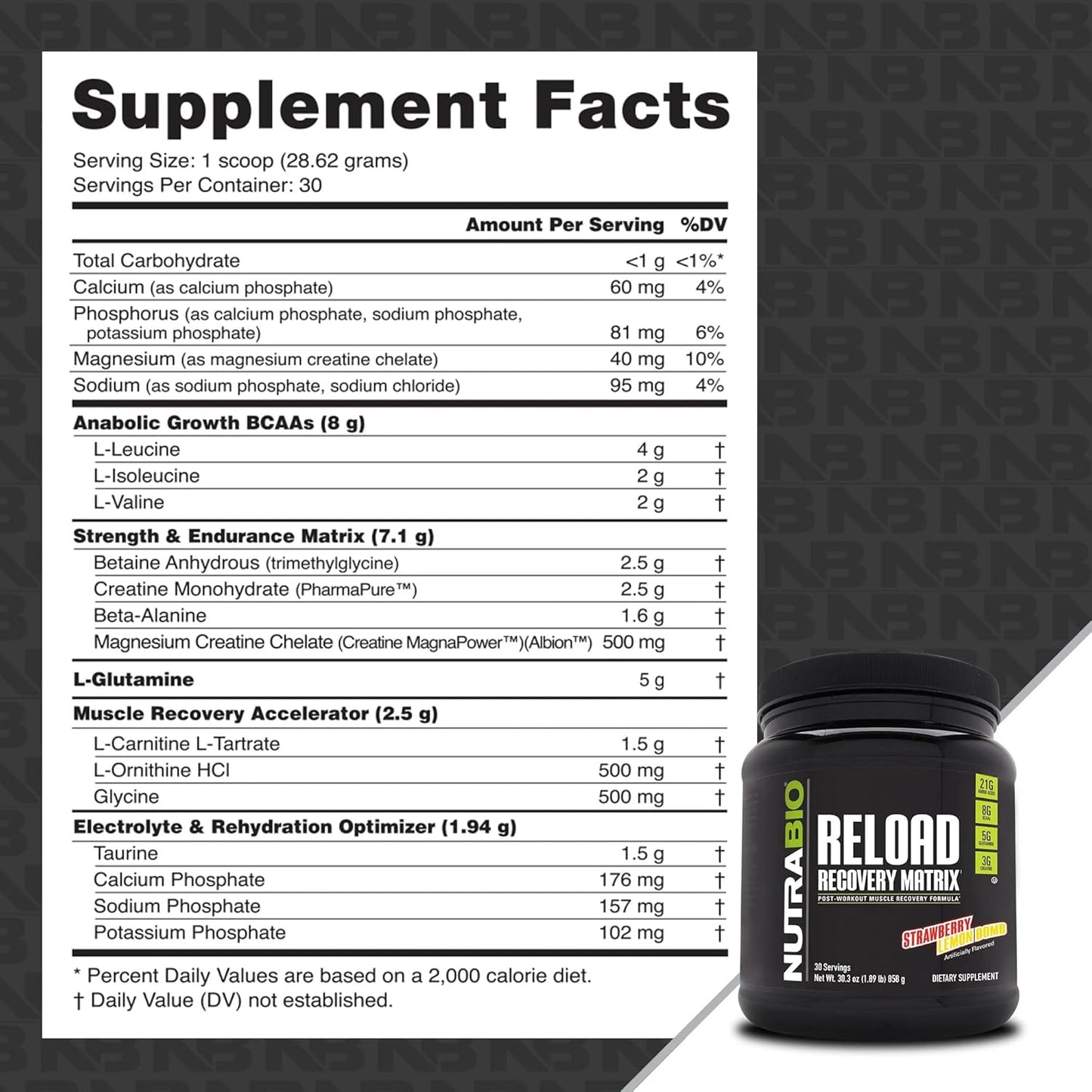 NutraBio Reload Post-Workout Supplement - Muscle Recovery Formula with 3G Creatine, 8G BCAAs, and 5G Glutamine - Strawberry Lemon Bomb Flavor - 30 Servings