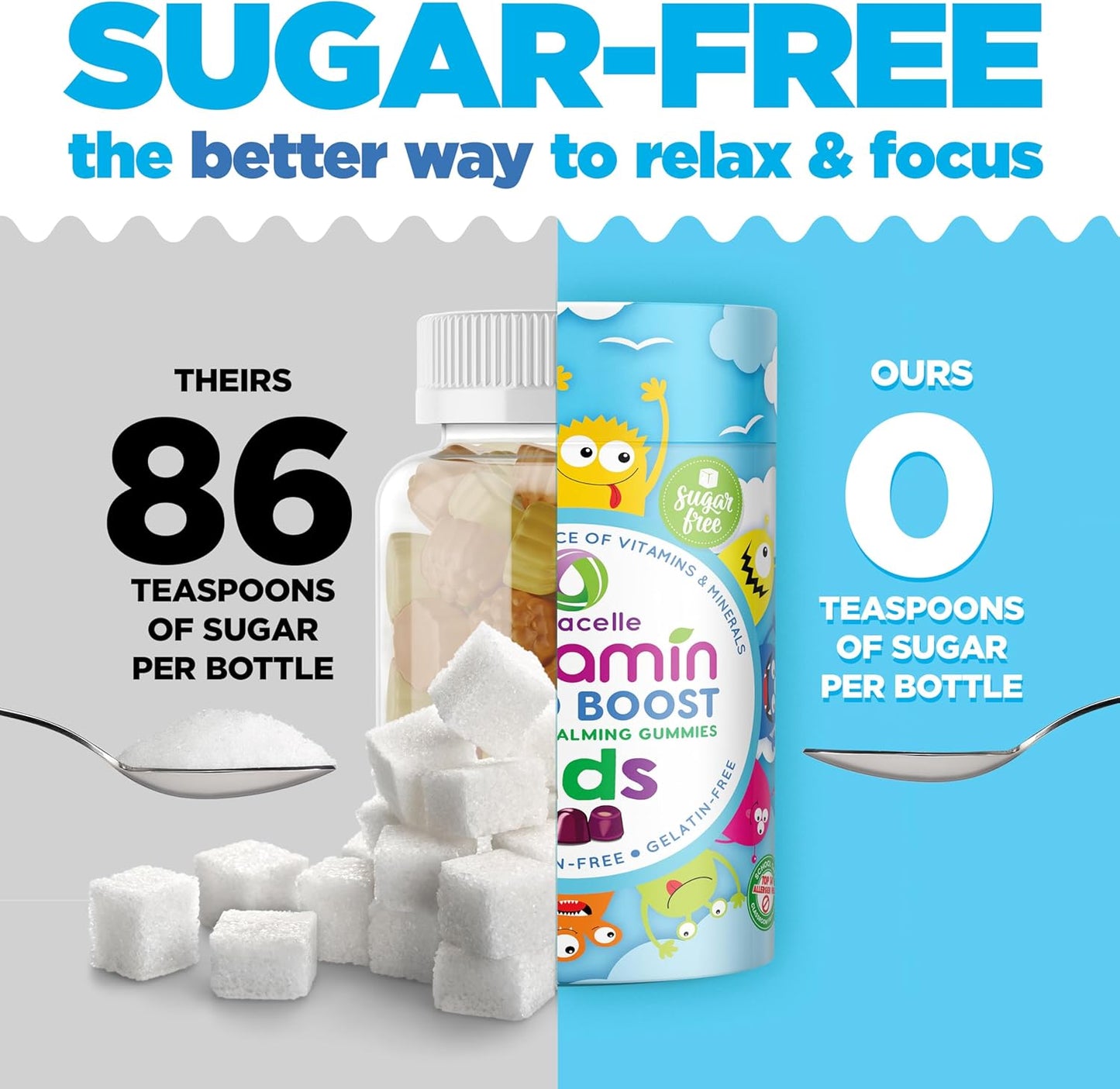 Nutracelle NUTRAMIN Kids Mood Boost Vegam Vitamin Gummy: Calming Magnesium Citrate Supplement with Ashwagandha & Vitamin B Complex - Sugar-Free, Allergy-Safe, Non-GMO 90 ct