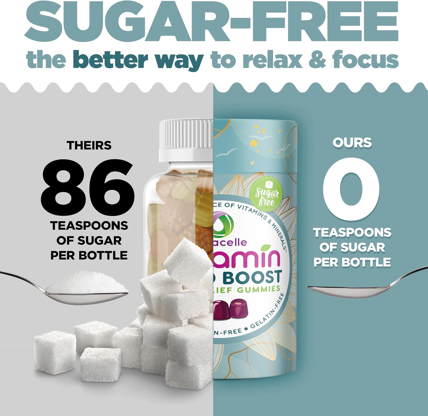 Nutracelle NUTRAMIN Mood Boost Multivitamin Gummies - Anti-Stress & Focus Formula with Magnesium, Ashwagandha, B Complex Vitamins - 90 Count, Sugar-Free & Vegan