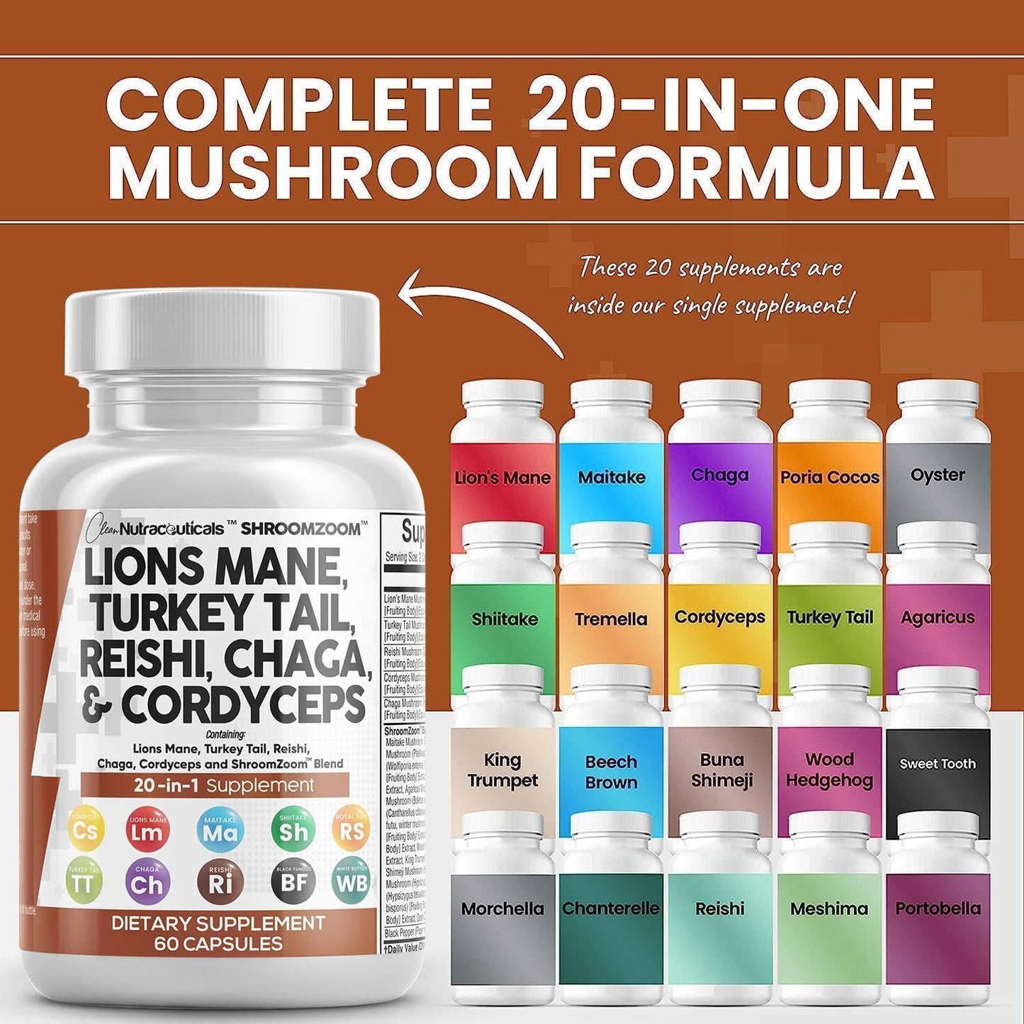 Nutraceuticals Lions Mane 20in1 Mushroom Supplement with Turkey Tail Reishi Cordyceps Chaga Maitake Meshima Poria Cocos Shiitake Oyster Porcini Enoki - Twin Pack