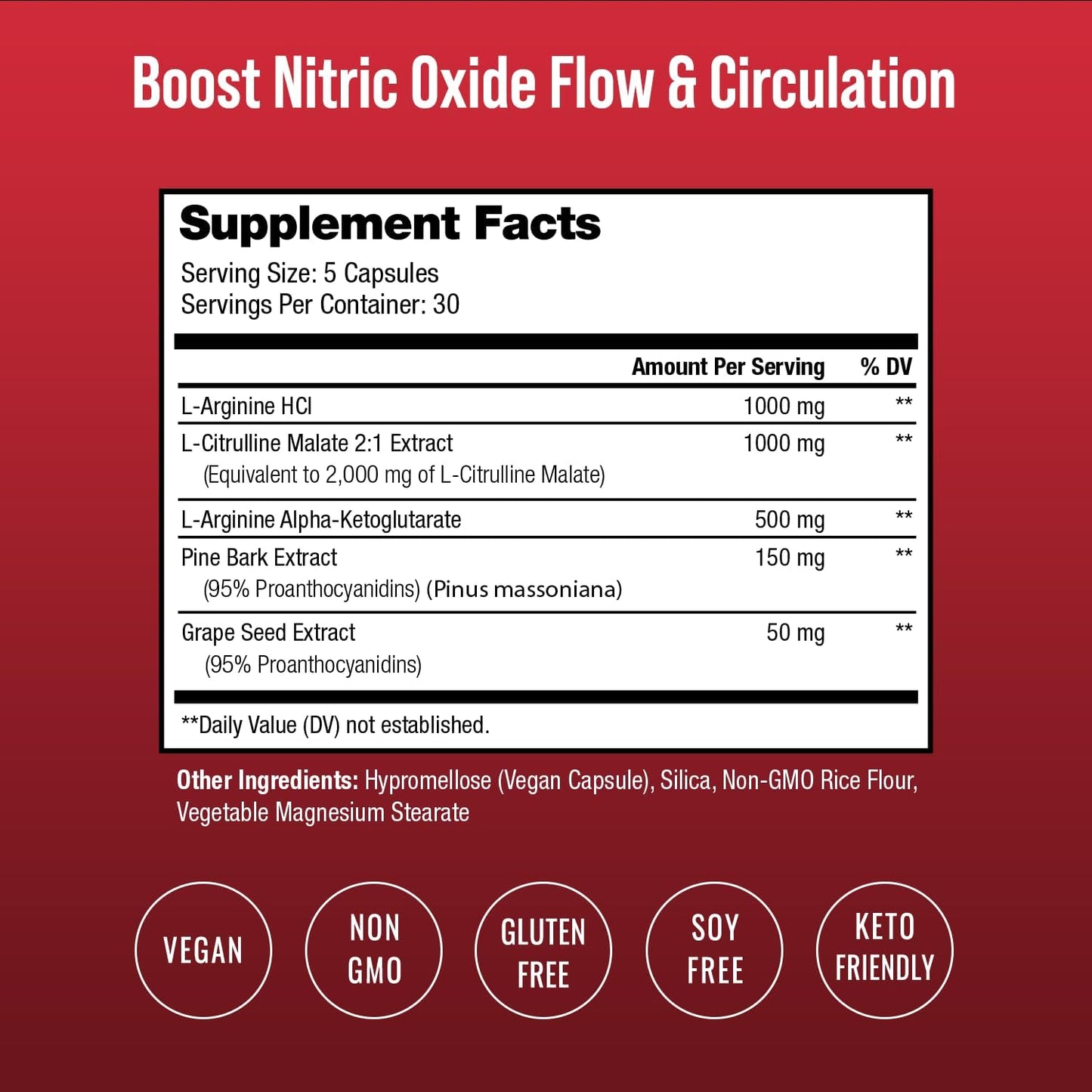 NutraChamps Berberine and Nitric Oxide Booster for Metabolic and Circulatory Support