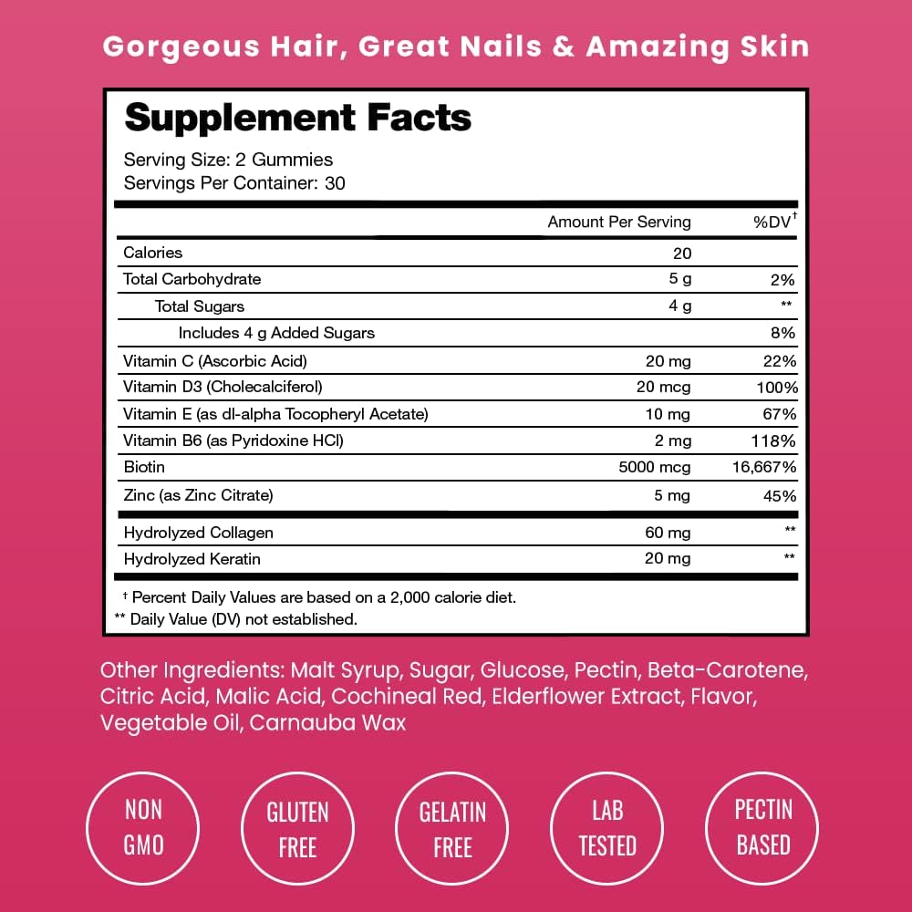 NutraChamps Hair, Skin & Nails Bundle with Biotin, Collagen, and Keratin for Complete Care