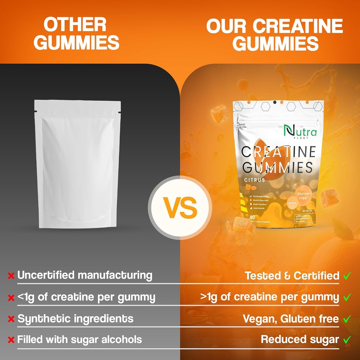 Nutrafleet Creatine Monohydrate Gummies - 5g Chewable Muscle Builder for Men & Women - Boost Energy & Focus - 90 Count Citrus Flavor - Low Calorie, Vegan & Gluten Free