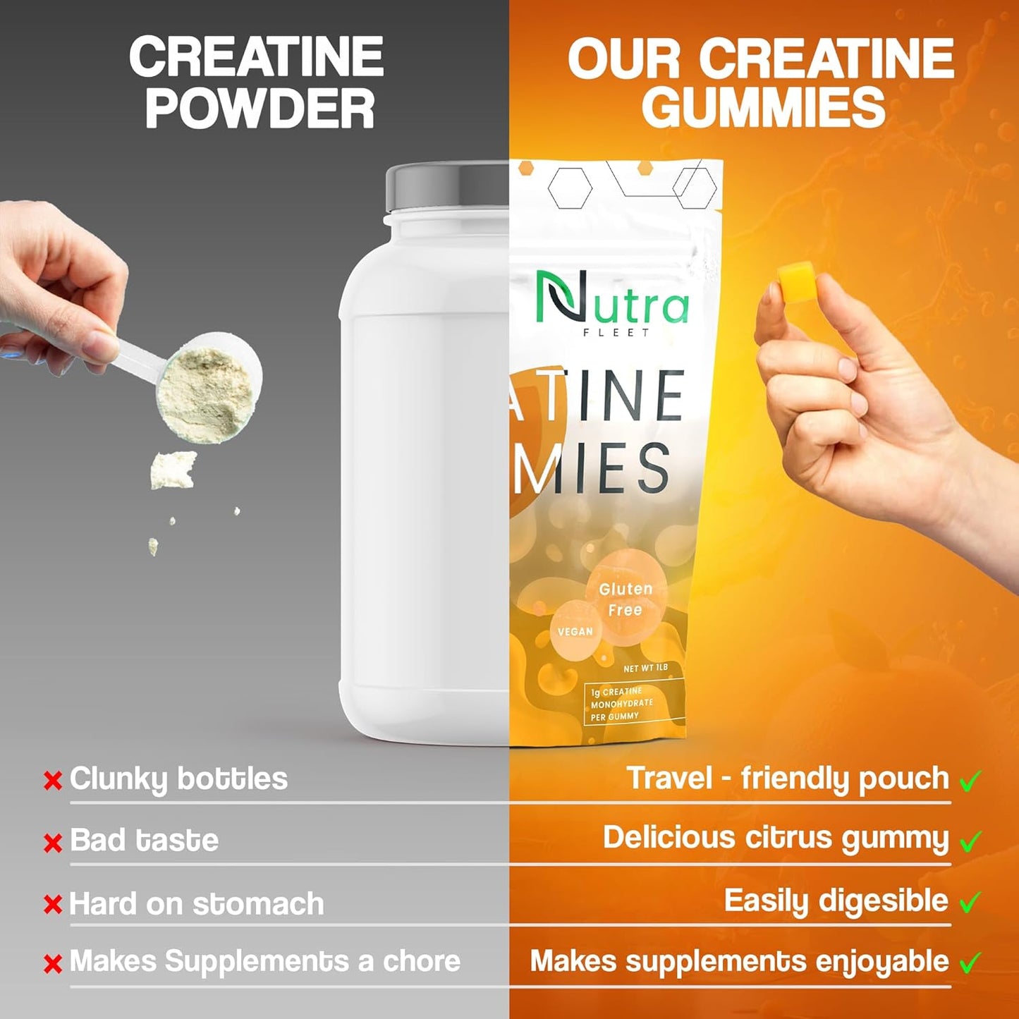 Nutrafleet Creatine Monohydrate Gummies - 5g Chewable Muscle Builder for Men & Women - Boost Energy & Focus - 90 Count Citrus Flavor - Low Calorie, Vegan & Gluten Free