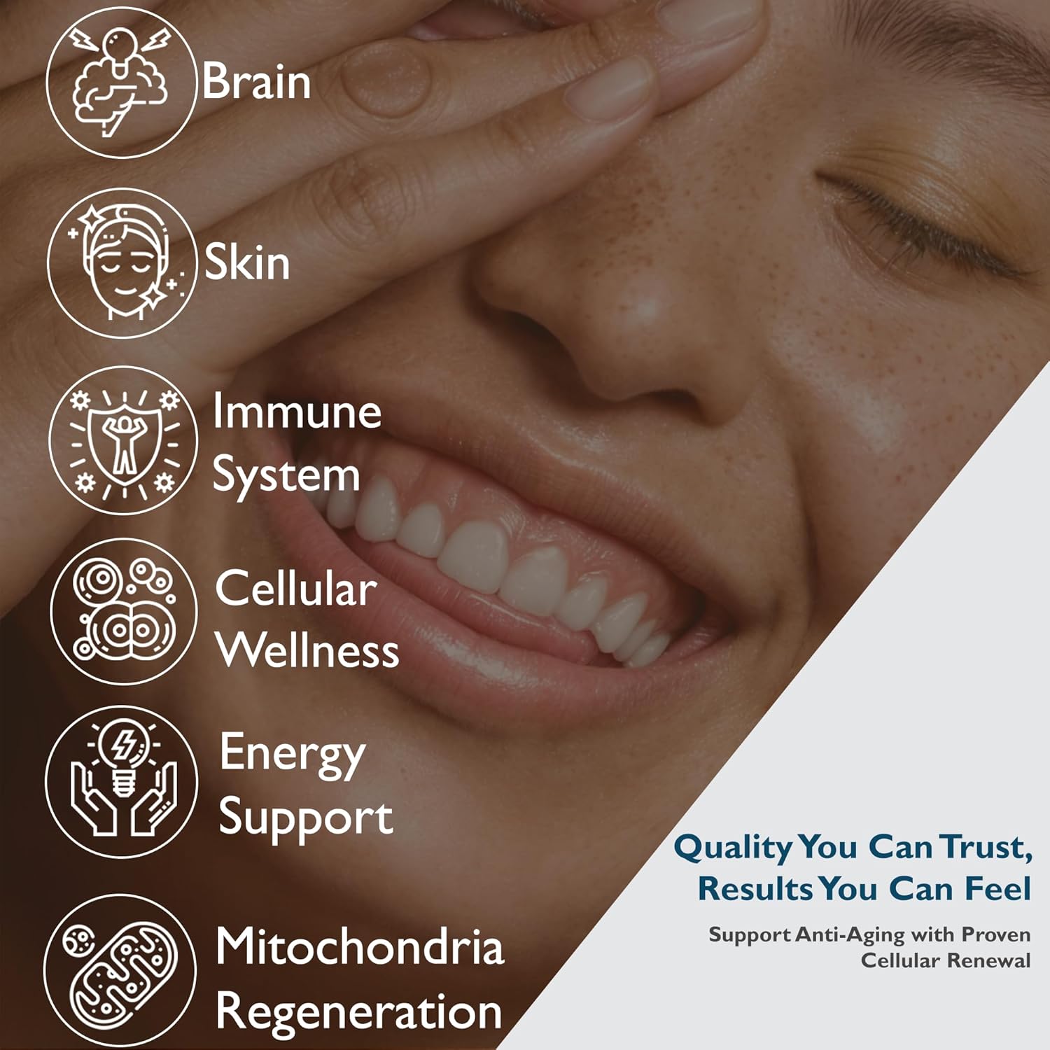 Nutragenis Urolithin A Softgel Supplement - 60 Count - Promotes Cellular Renewal & Muscle Strength - USA-Made Mitoceutical