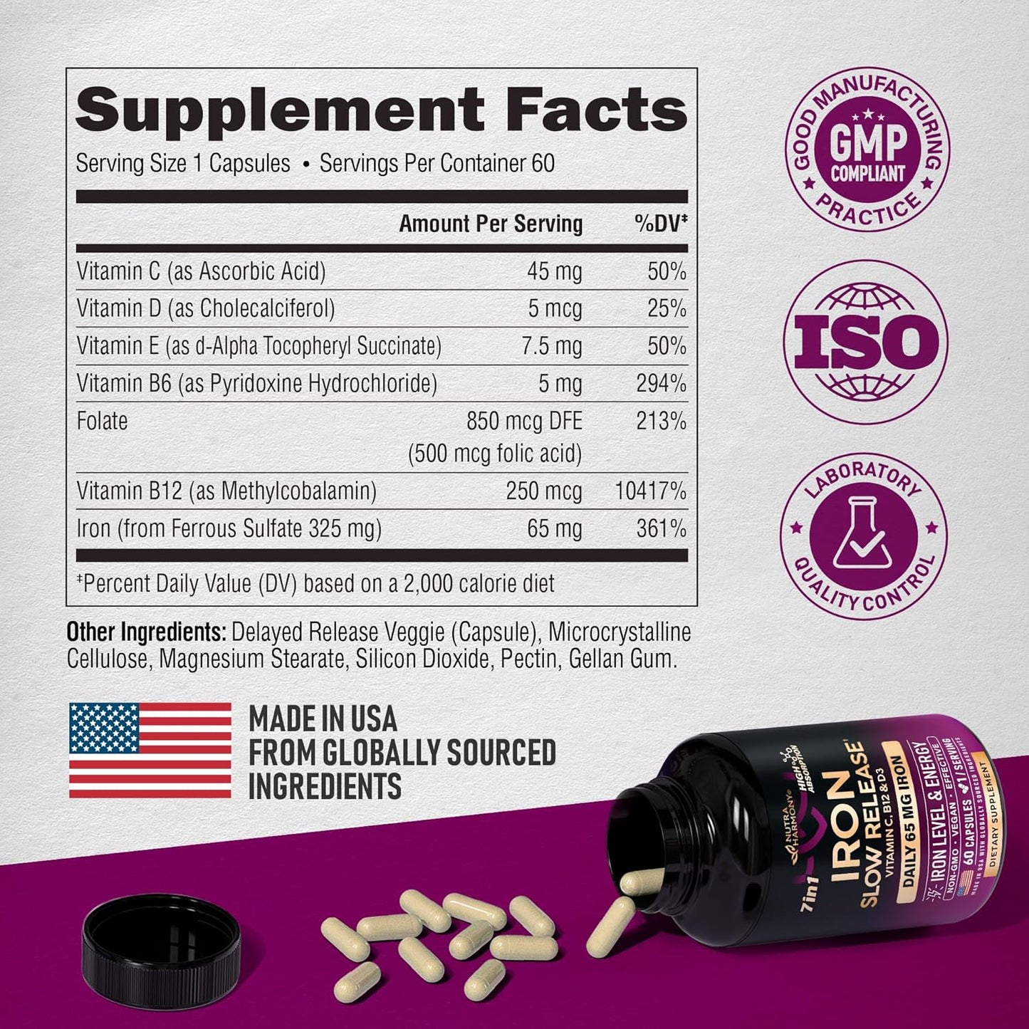NUTRAHARMONY Iron Supplement for Women - High Absorption Iron 65mg - Stomach Friendly Slow Release Formula with Vitamins C, D3, B6, B12 & Folate - Energy Support - 60 Capsules