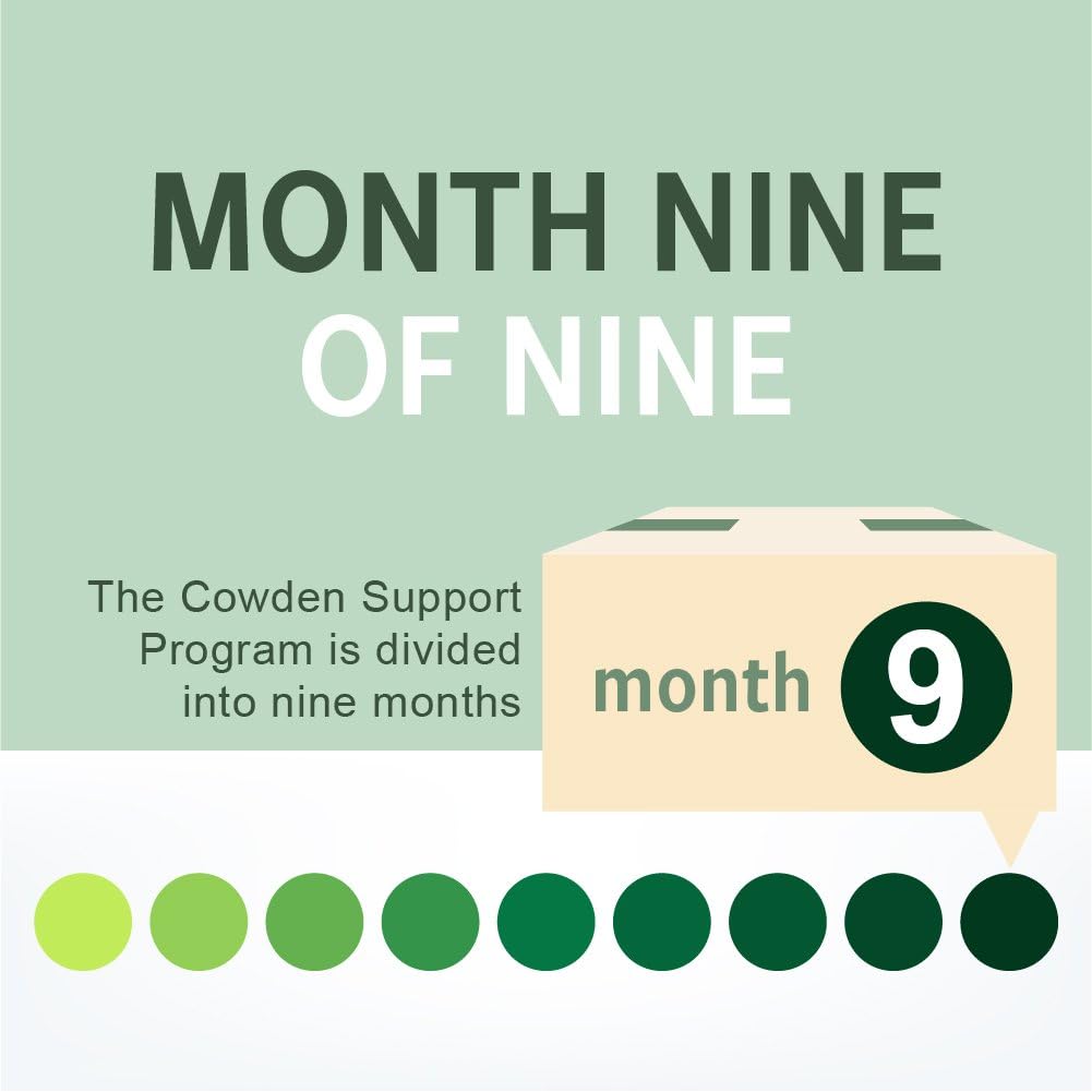 NutraMedix Cowden Support Program Month 9: Herbal Detox Protocol with Banderol, Burbur-Pinella, Samento Cat's Claw Tincture, Serrapeptase, Magnesium (16 Piece Set)