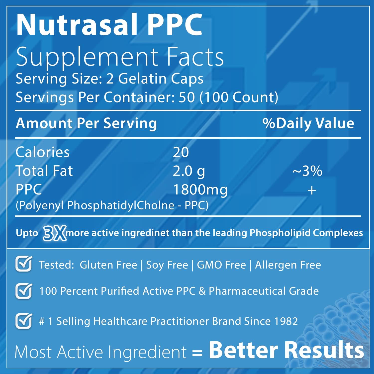 Nutrasal PhosChol PPC Choline Supplement - 900mg, 100 Gel Capsules