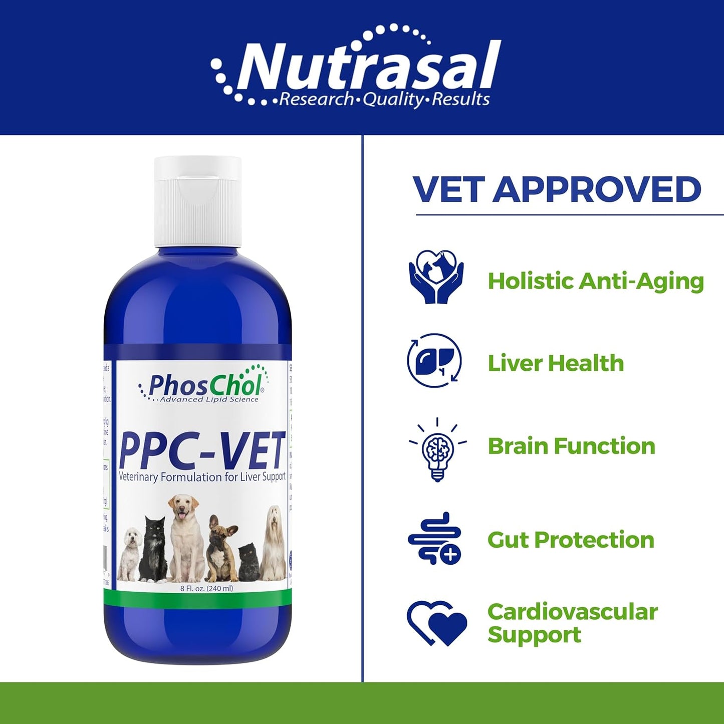 Nutrasal PPC-Vet Polyunsaturated Phosphatidylcholine Liver and Brain Health Supplement for Cats and Dogs - 8 oz Liquid