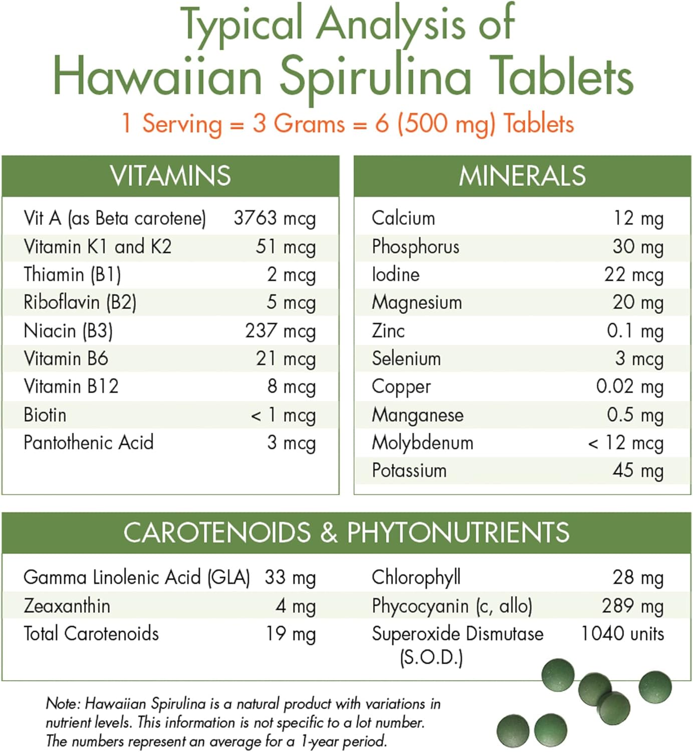 Nutrex Hawaii Pure Hawaiian Spirulina 500mg Tablets - Vegan Supplement for Immune System, Heart Health, and Energy Boost - 800 Count