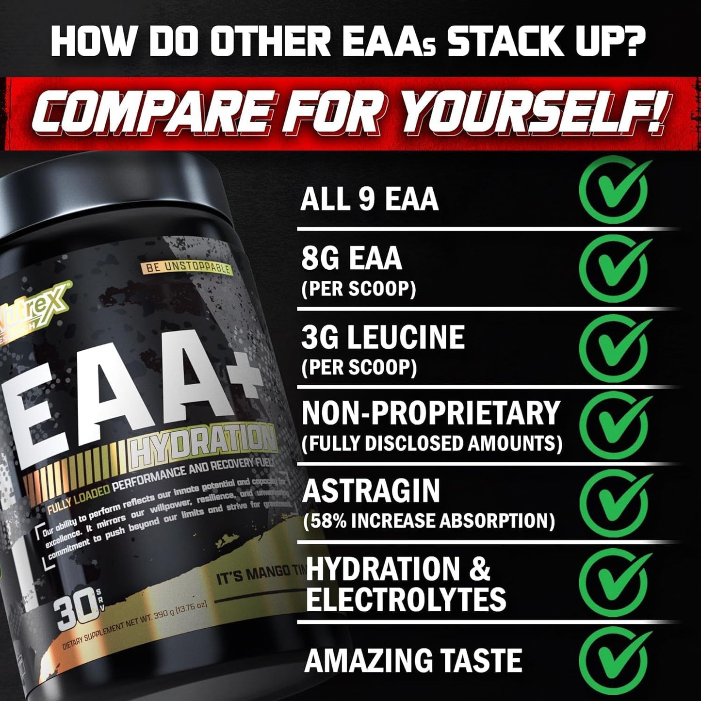 Nutrex Research EAA Hydration Fruit Punch & Creatine Monohydrate Powder - Ultimate Performance Supplement