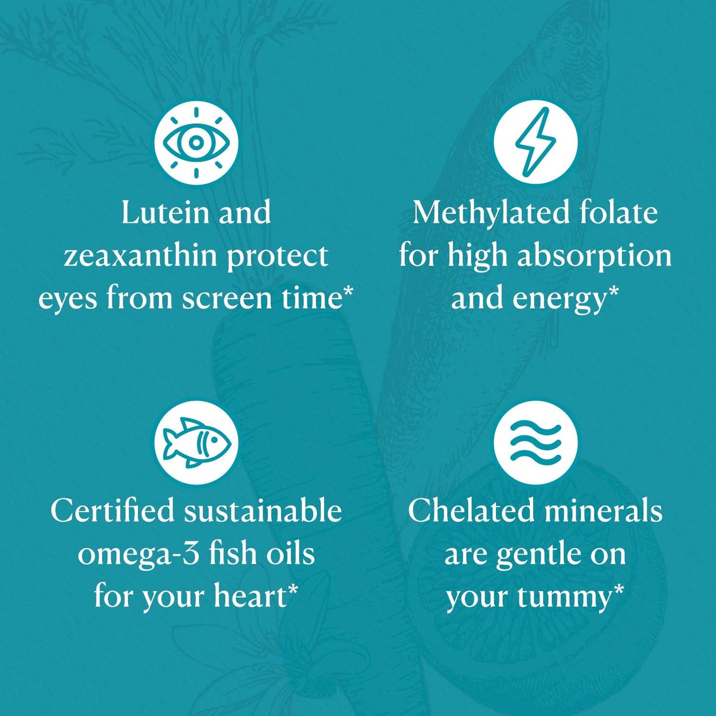 Nutri-Rich Essentials Multi Softgel - Adult Multivitamin with Iron, Lutein, K2, D3, Minerals, Omega-3, Energy Support - 60 Count