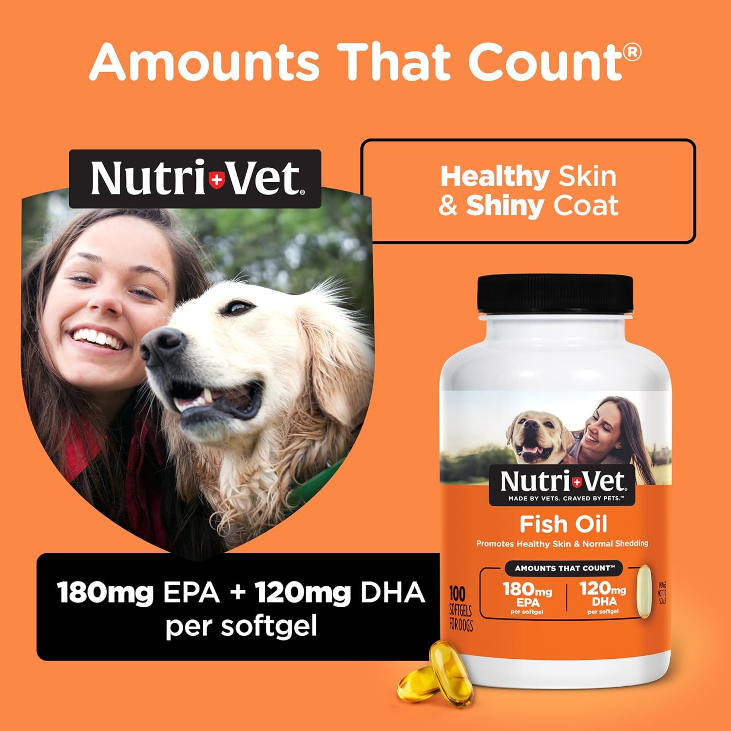 Nutri-Vet Omega-3 Fish Oil Supplements for Dogs - Promotes Healthy Skin & Coat - Supports Dog Shedding & Dandruff Relief - 100 Softgels