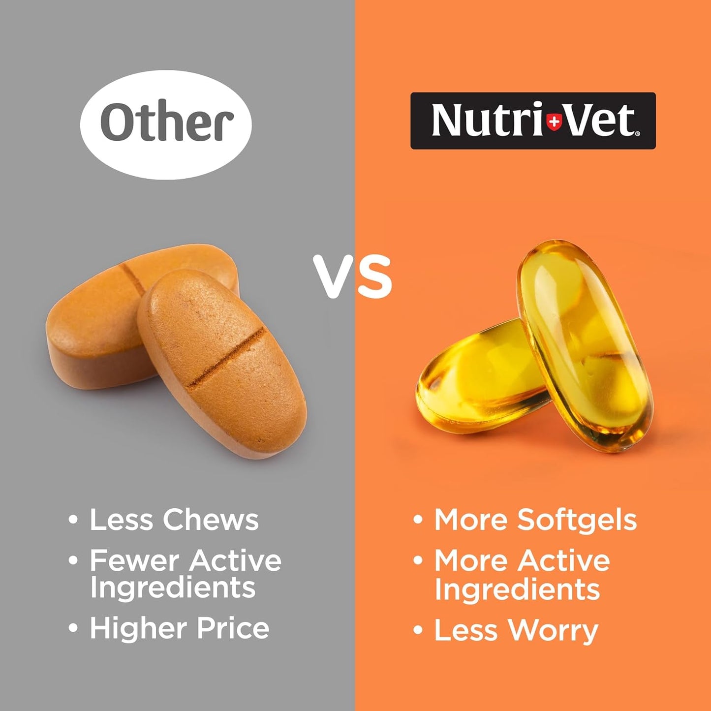 Nutri-Vet Omega-3 Fish Oil Supplements for Dogs - Promotes Healthy Skin & Coat - Supports Dog Shedding & Dandruff Relief - 100 Softgels