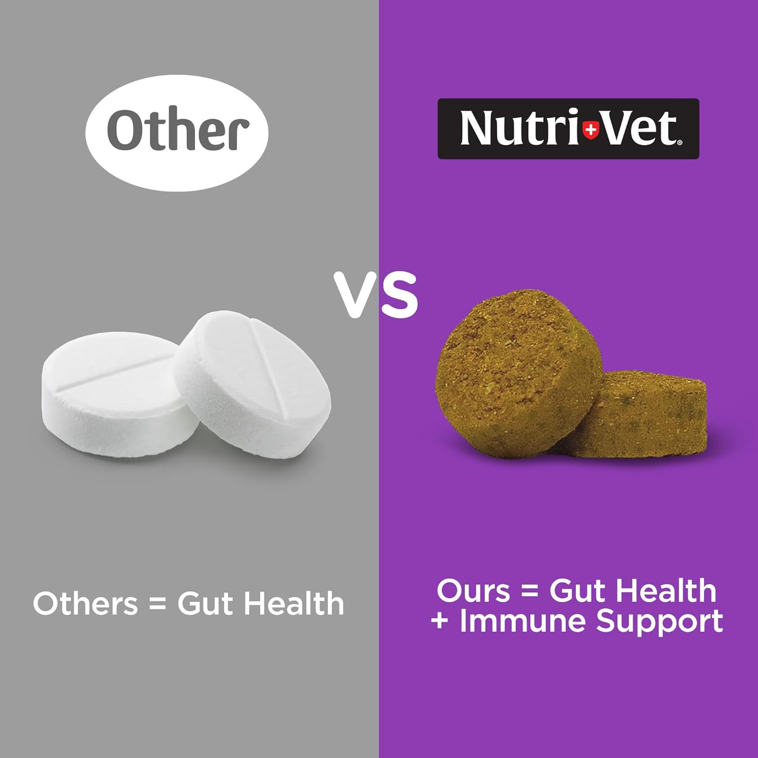 Nutri-Vet Pre and Probiotic Soft Chews for Dogs - 120 Tasty Digestive Health Support Chews