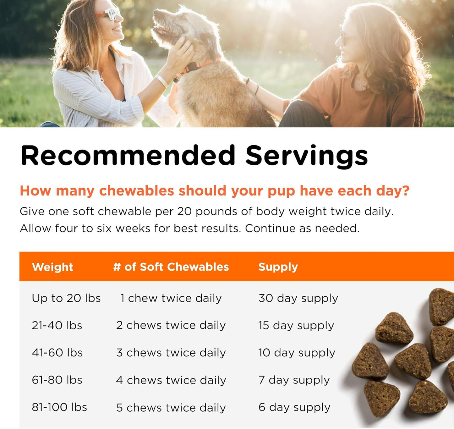 Nutri-Vet Shed Defense Soft Chews for Dogs - 60 Chews - Promotes Healthy Coat and Reduces Shedding