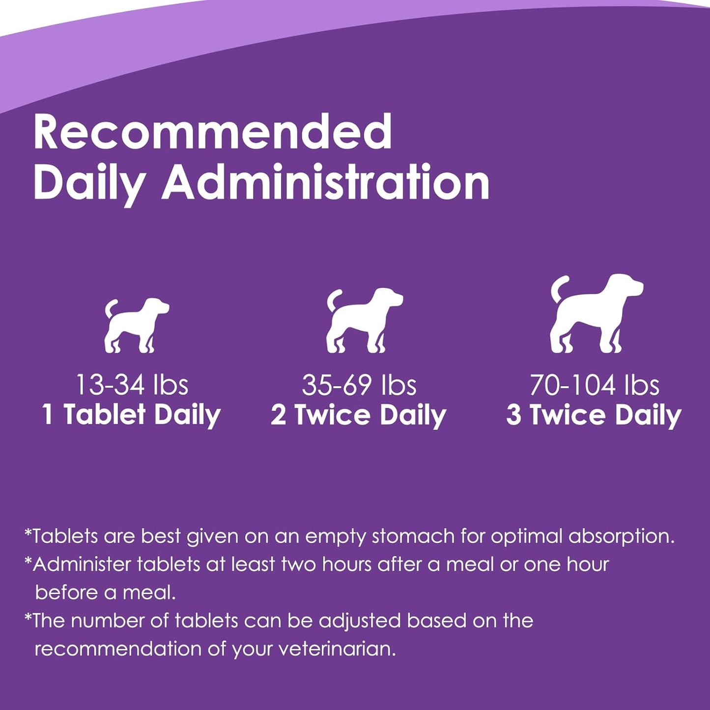 NUTRIARISE Liver Health Supplement for Medium & Large Dogs - 30 Tablets