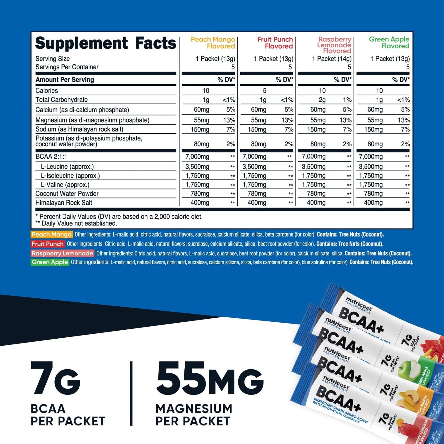 Nutricost BCAA+ Hydration Variety Pack - 20 Stickpacks of Gluten-Free, Non-GMO Branched Chain Amino Acids and Hydration Complex