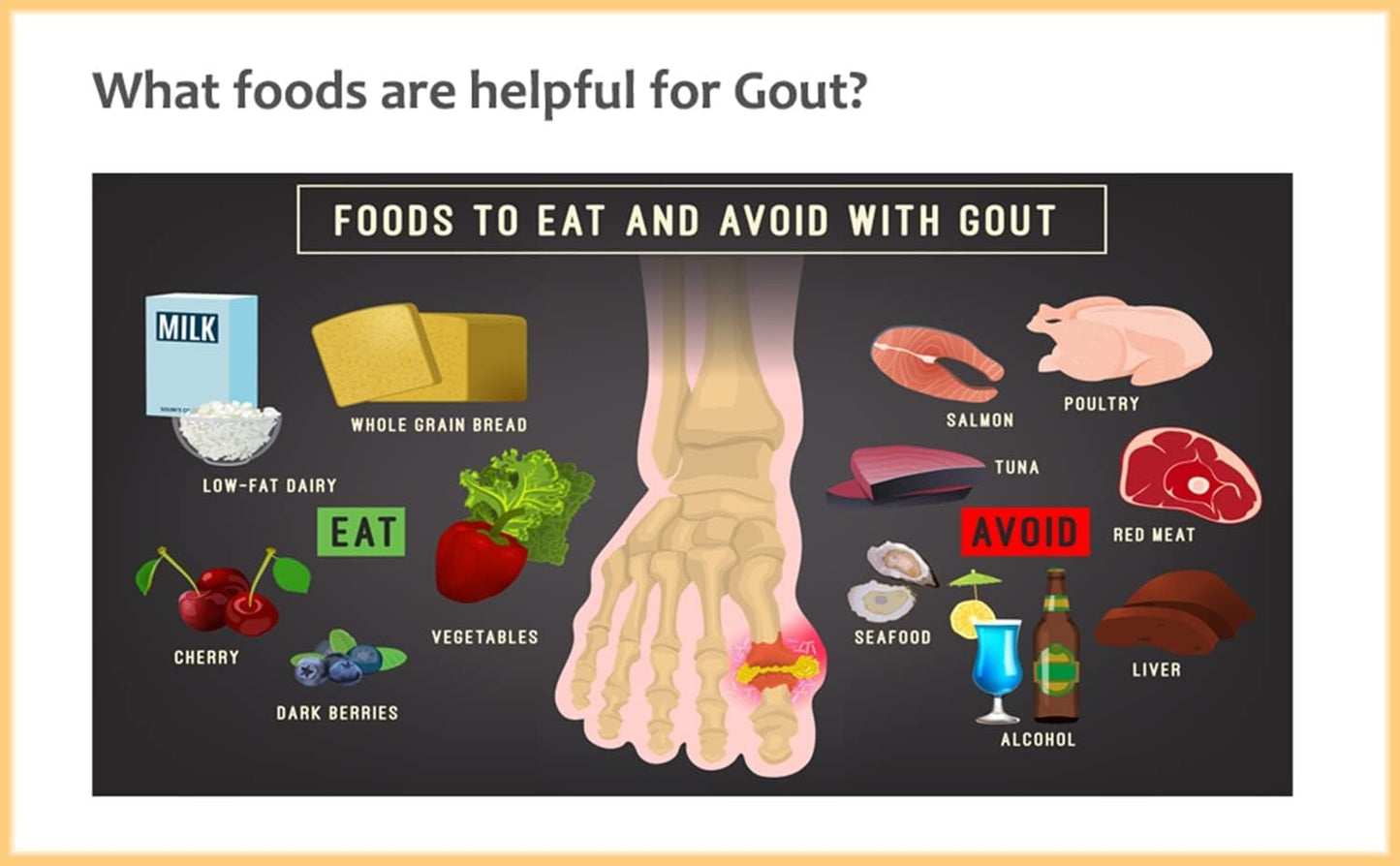 Nutridom North-American Tart Cherry Capsules - 500mg, 120 Count - Natural & Non-GMO Supplement