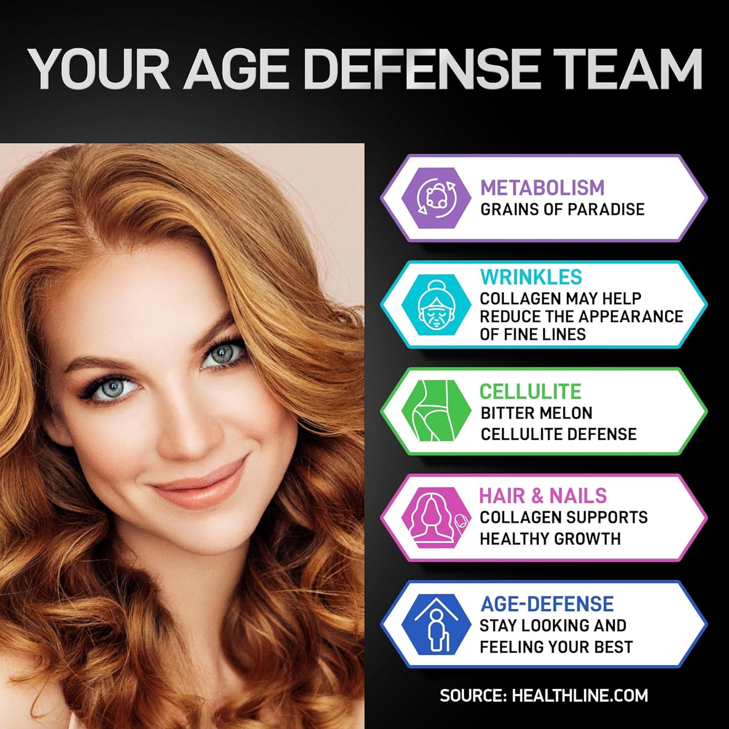 Nutrient-Rich Thermogenic Multi Collagen Capsules with Hyaluronic Acid - Type I, II, III, V, X - 2-Pack, 180 Capsules