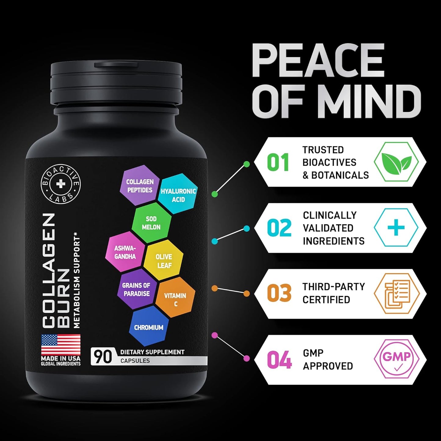 Nutrient-Rich Thermogenic Multi Collagen Capsules with Hyaluronic Acid - Type I, II, III, V, X - 2-Pack, 180 Capsules