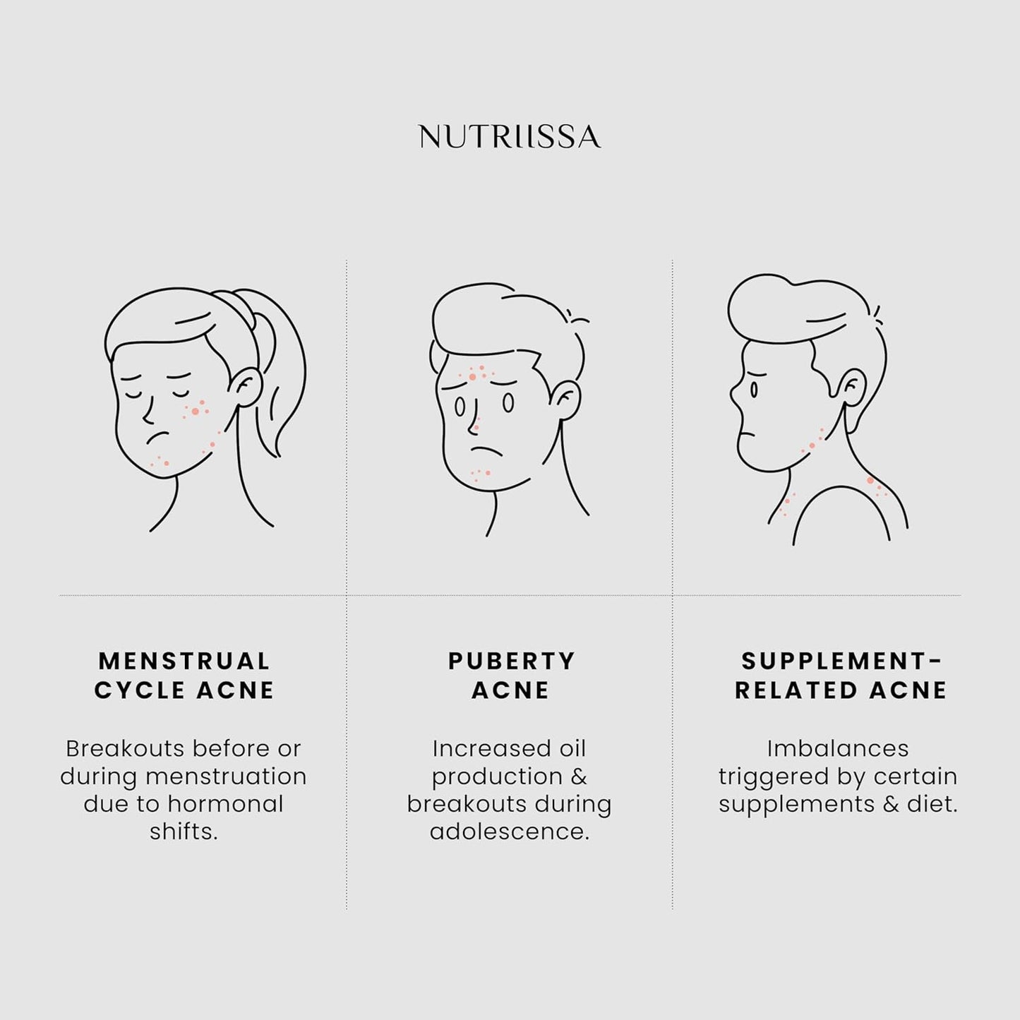 Nutriissa ACNEtane - Vegan Capsules for Hormonal & Cystic Acne Control - EPEB Certified Pantothenic Acid & L-Carnitine Formula
