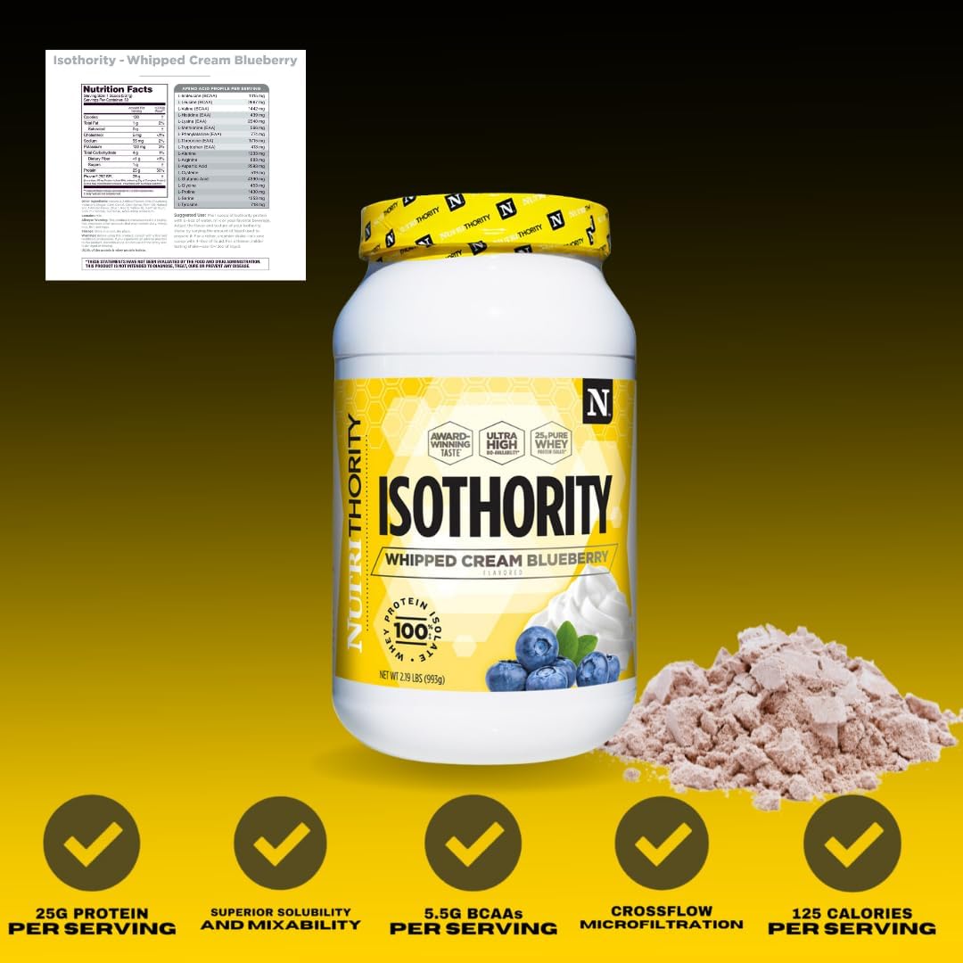 Nutrithority Isothority Whey Protein Isolate, Whipped Cream Blueberry, 2 lb - High Absorption BCAA Powder, 25g Protein, Low Carb - Muscle Building & Recovery Accelerator