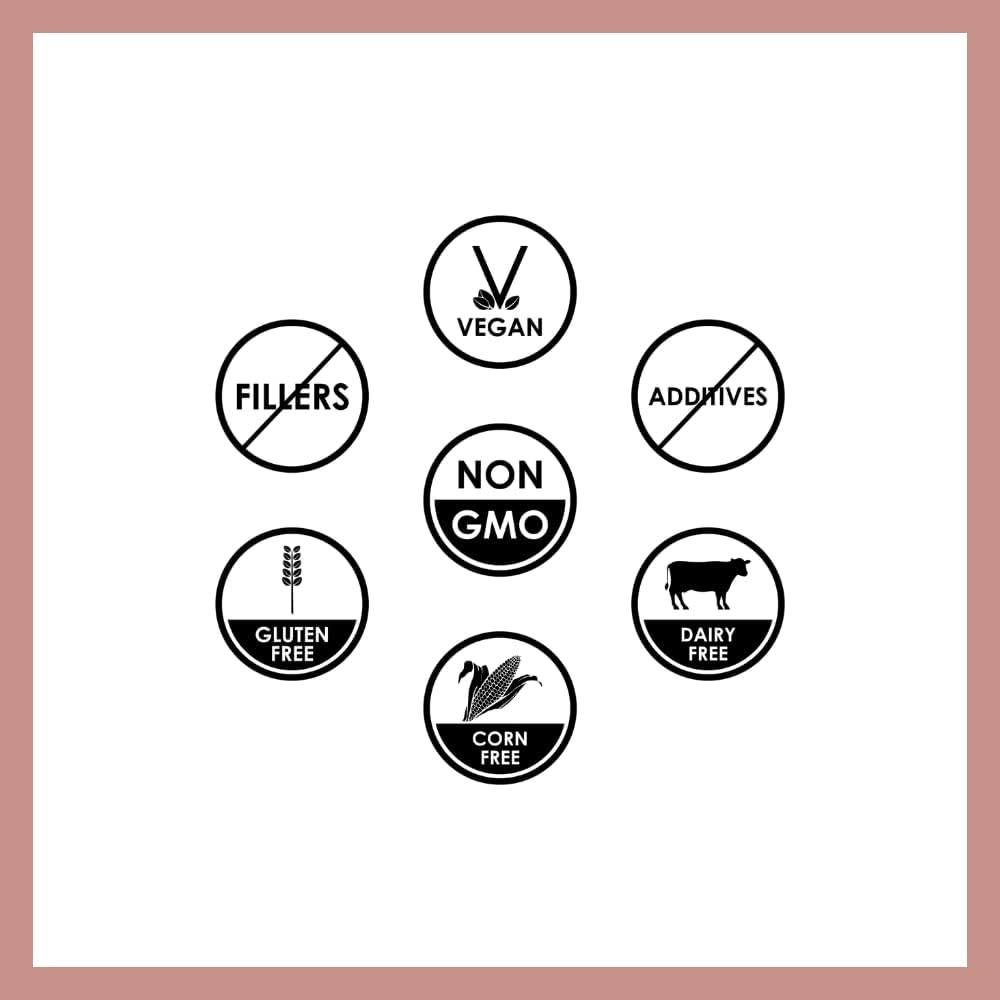 Nutrition Remedy Dong Quai Capsules - 1,000mg | 60 Vegan Herbal Supplements | Two Month Supply | Non-GMO, Gluten-Free, Dairy-Free