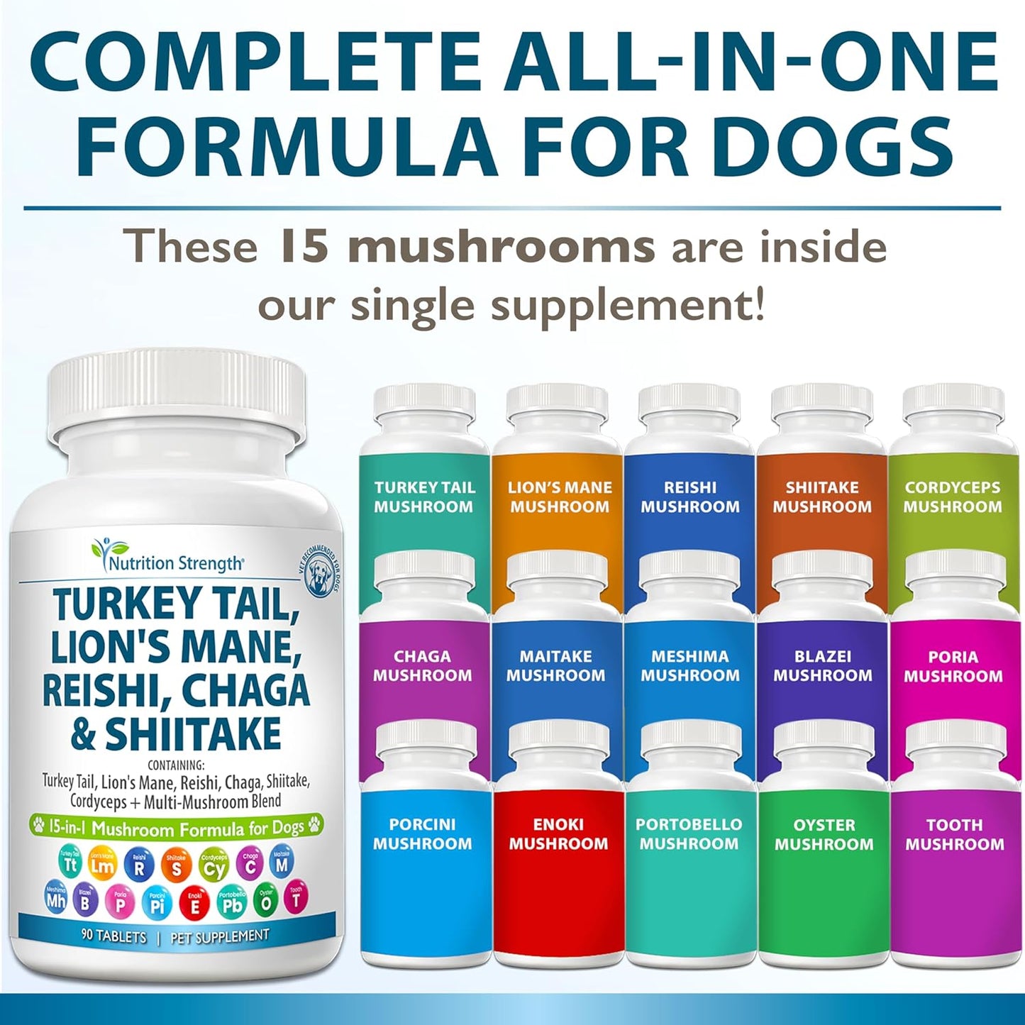 Nutrition Strength 15-in-1 Mushroom Supplements for Dogs - Turkey Tail, Lion's Mane, Reishi, Shiitake, Cordyceps, Chaga, Maitake, and More - 90 Tablets