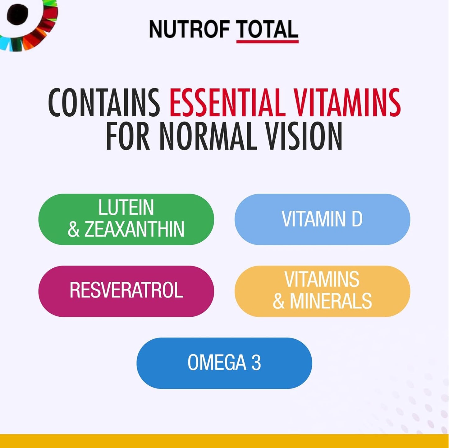 Nutrof Total Eye Health Supplement Capsules with Lutein, Zeaxanthin, Omega 3, Antioxidants - 30 Capsules - 1 Month Supply