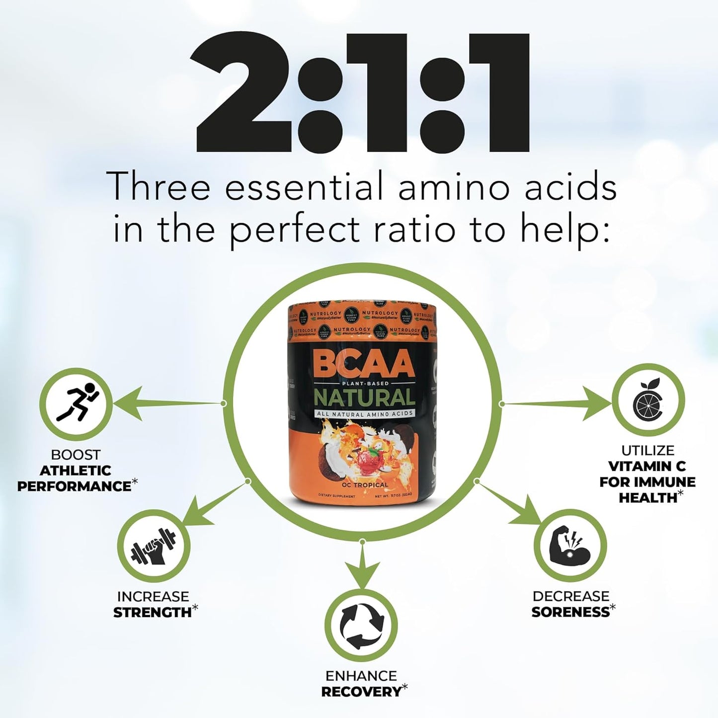 Nutrology Grass Fed Whey Protein Powder: Lean Muscle Recovery & Performance Support, Vanilla Ice Cream & Orange Coconut (58 Servings)