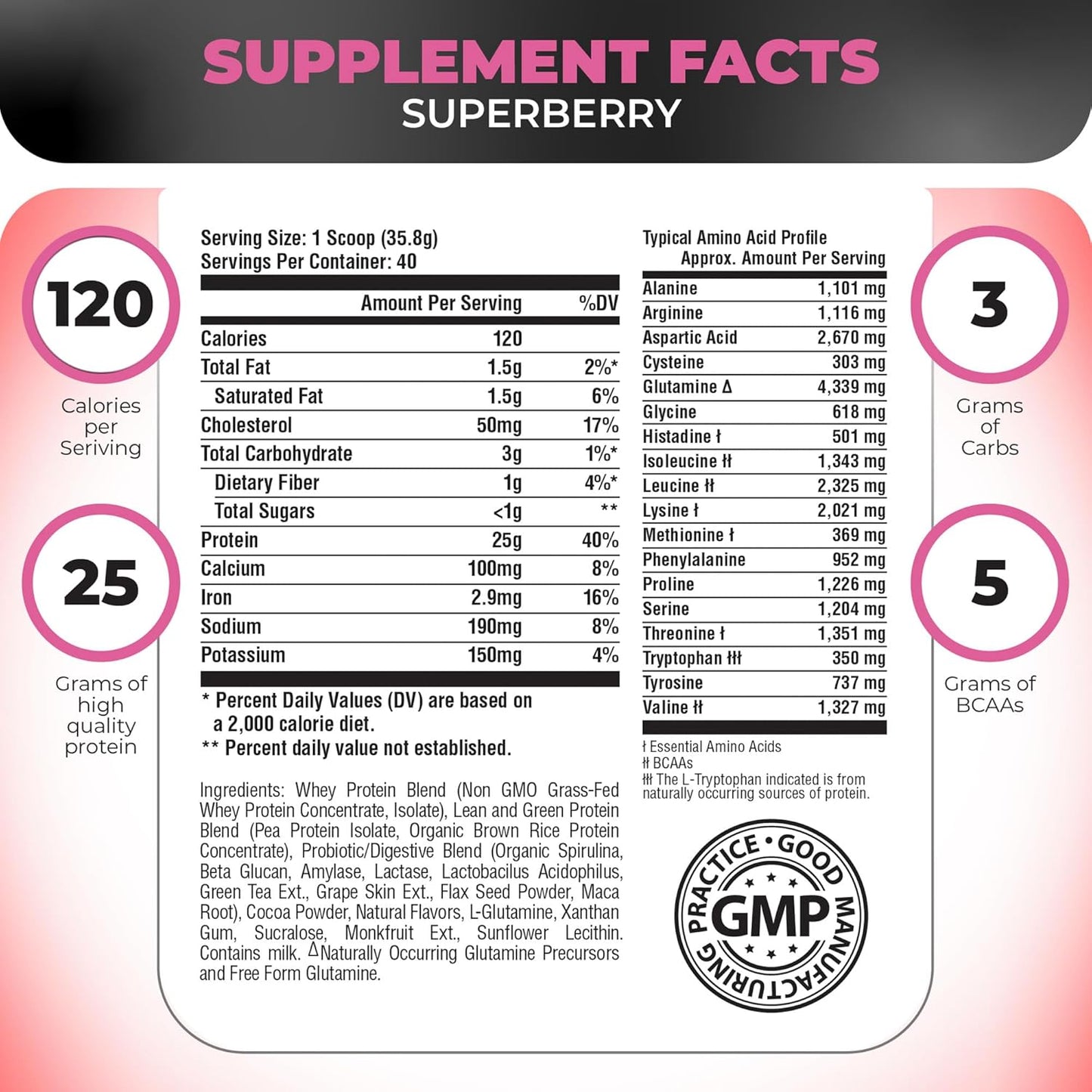 Nutrology TRIPACT Protein Powder & Greens Superfood Bundle - Superberry & Vanilla Cinnamon Flavors - 40 Servings Protein, 30 Servings Greens & Fruits Powder