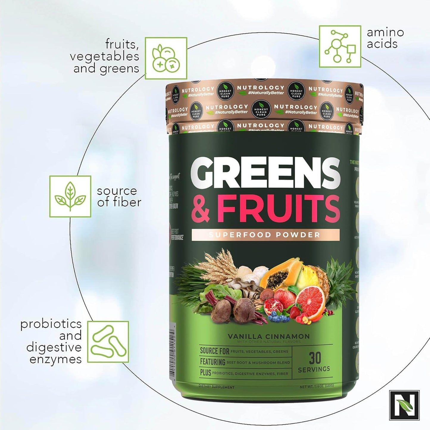 Nutrology TRIPACT Protein Powder & Greens Superfood Bundle - Superberry & Vanilla Cinnamon Flavors - 40 Servings Protein, 30 Servings Greens & Fruits Powder