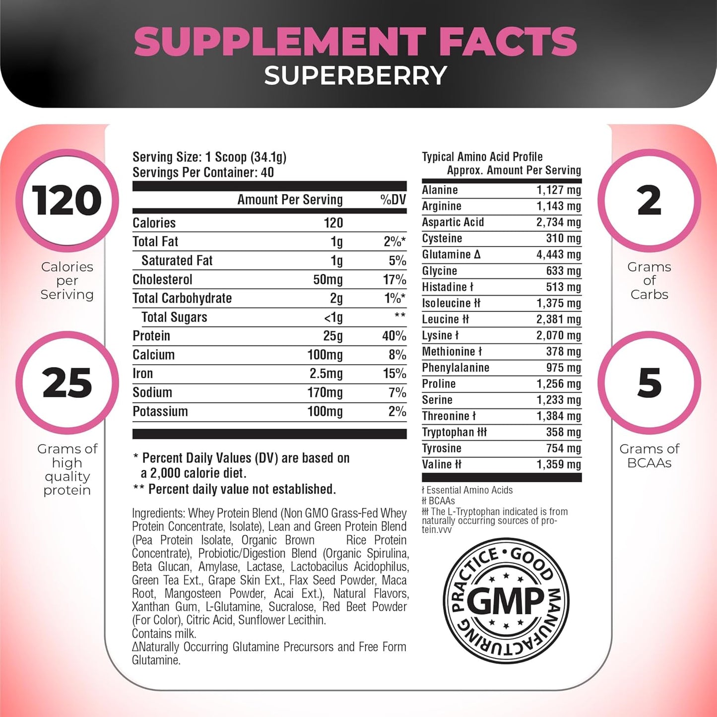 Nutrology TRIPACT Superberry Protein Powder - 7-in-1 Meal Replacement & BCAA Lemonade Shake (40 Servings)