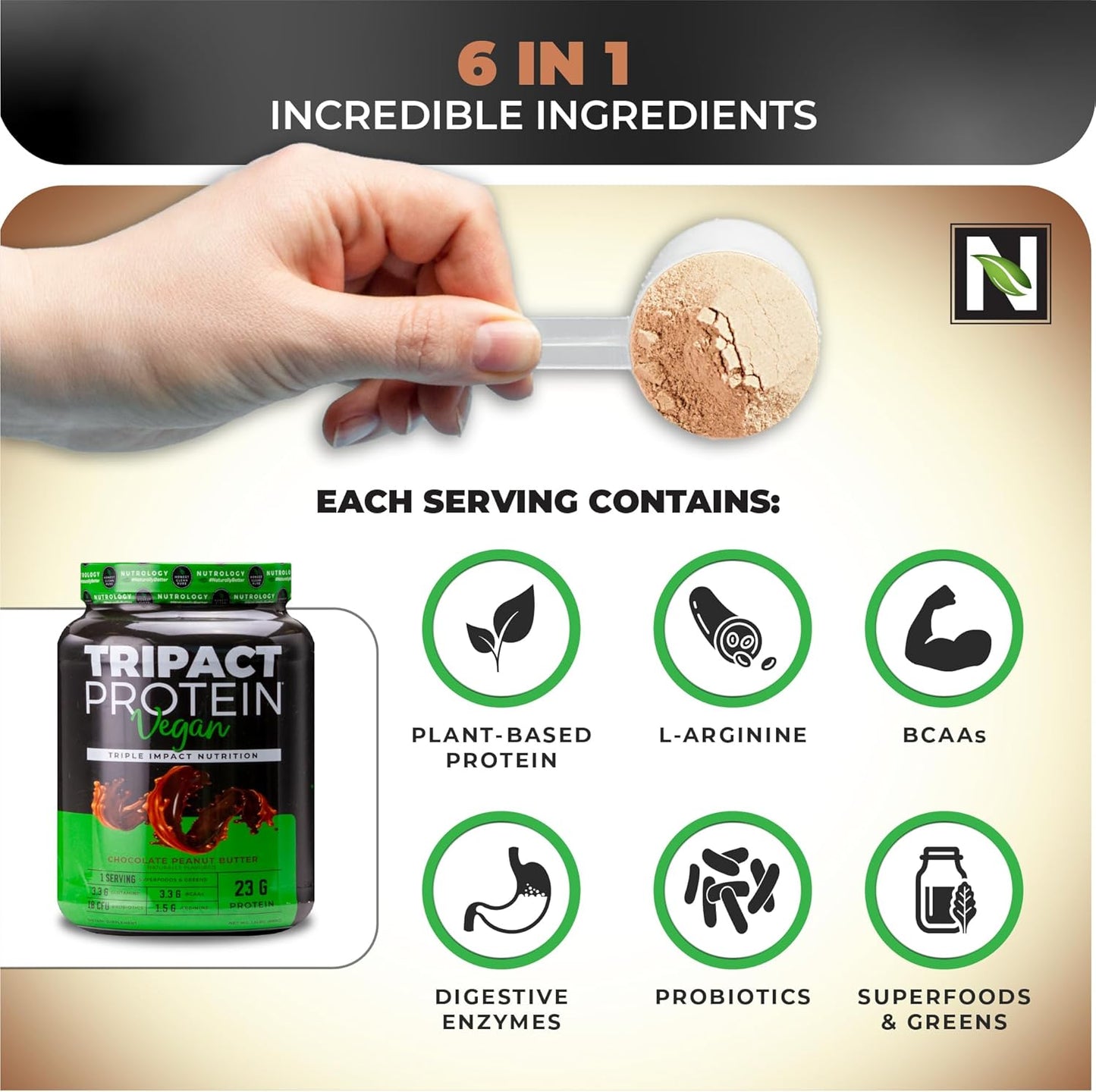 Nutrology TRIPACT Vegan Protein Powder Bundle - Chocolate Peanut Butter & Passion Fruit Flavors, 20 Servings & 30 Servings