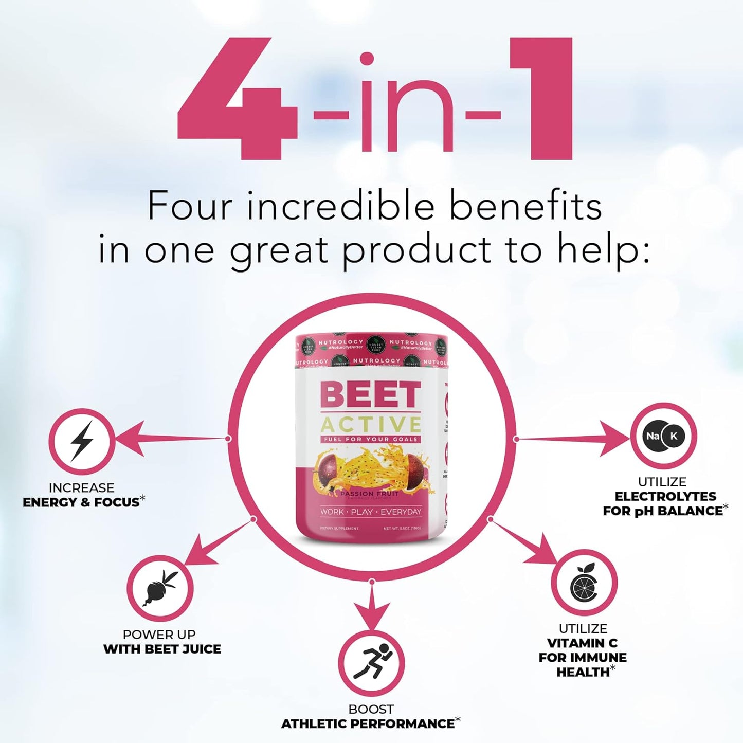 Nutrology TRIPACT Vegan Protein Powder Bundle - Chocolate Peanut Butter & Passion Fruit Flavors, 20 Servings & 30 Servings