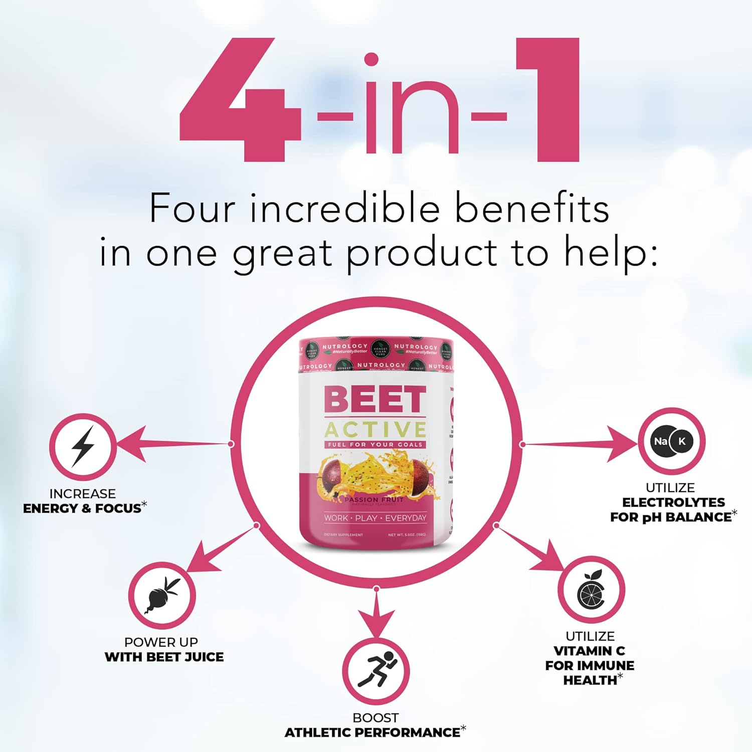 Nutrology TRIPACT Vegan Protein Powder Bundle - Chocolate Peanut Butter & Passion Fruit Flavors, 20 Servings & 30 Servings