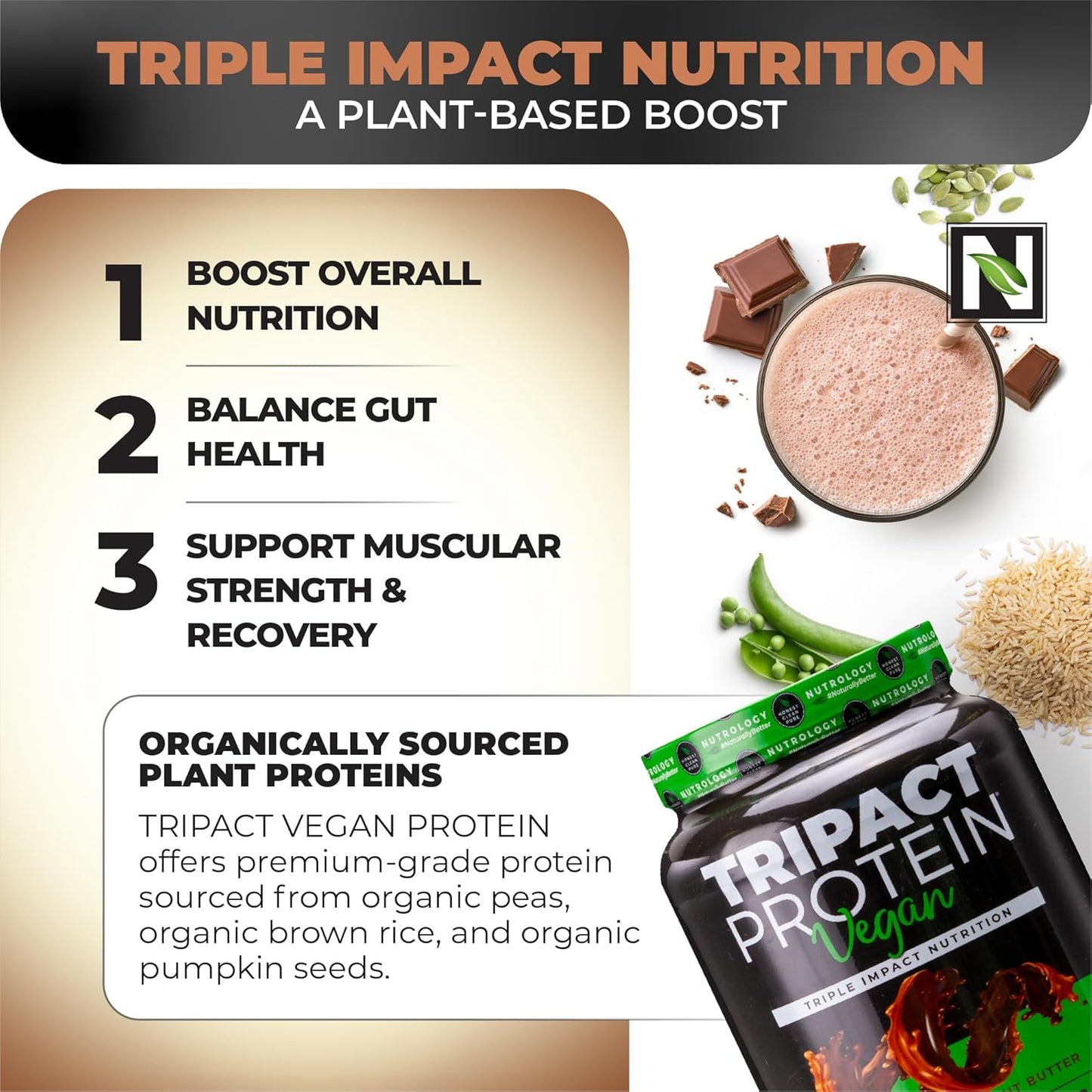 Nutrology TRIPACT Vegan Protein Powder Bundle - Chocolate Peanut Butter & Passion Fruit Flavors, 20 Servings & 30 Servings
