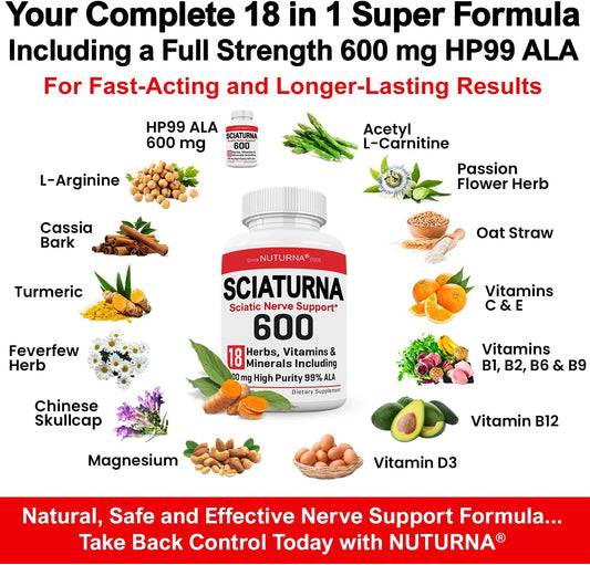 Nuturna Sciatica Supplement - Maximum Strength ALA Nerve Support for Feet, Hands, Fingers, Legs - 18-in-1 Natural Nerve Vitamins - 120 Capsules