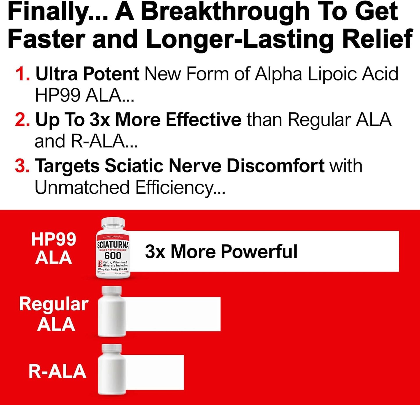 Nuturna Sciatica Supplement with 600mg Alpha Lipoic Acid - Maximum Strength ALA Nerve Support - Natural Vitamin Capsules for Sciatic Nerve Relief