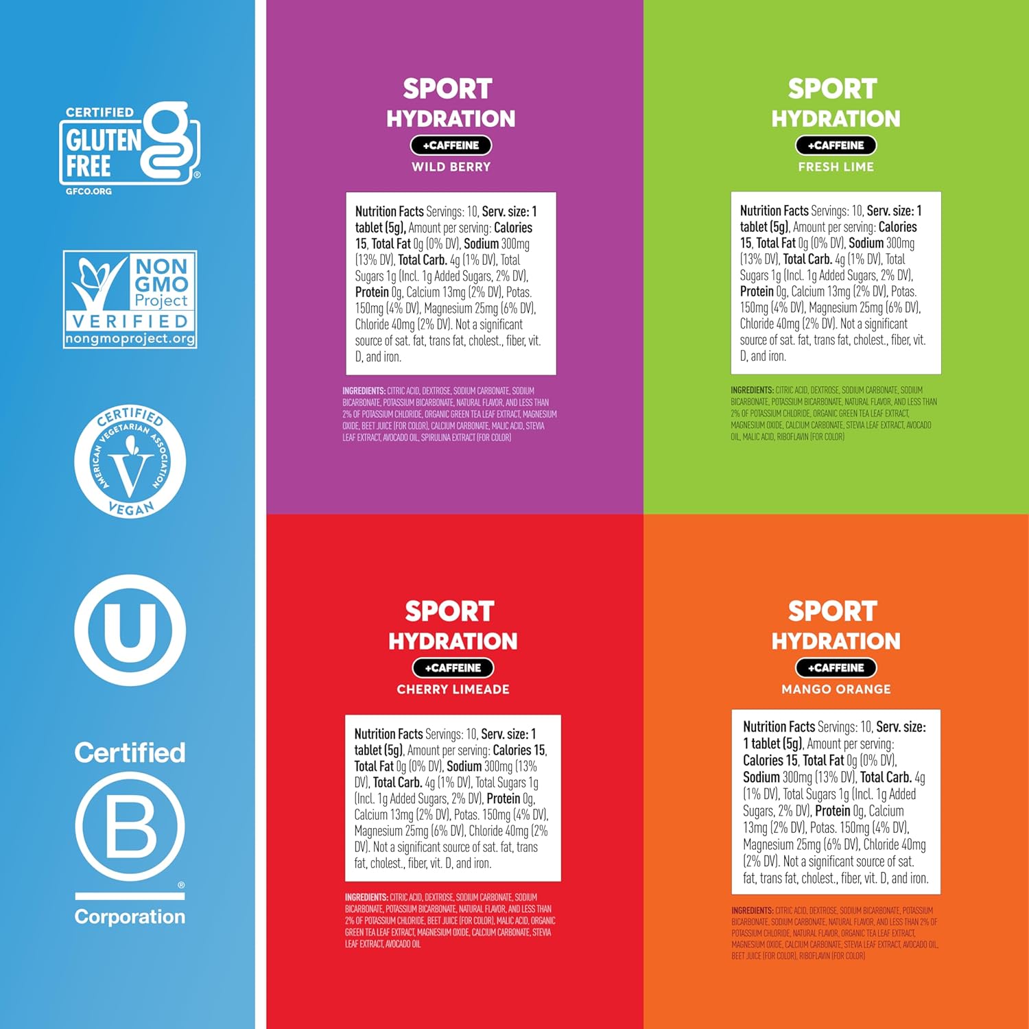 Nuun Sport + Caffeine Electrolyte Tablets - Mixed Flavor Box, Vegan & Non-GMO, 5 Electrolytes for Hydration, Low Sugar Drink Mix, 4 Pack (40 Servings)